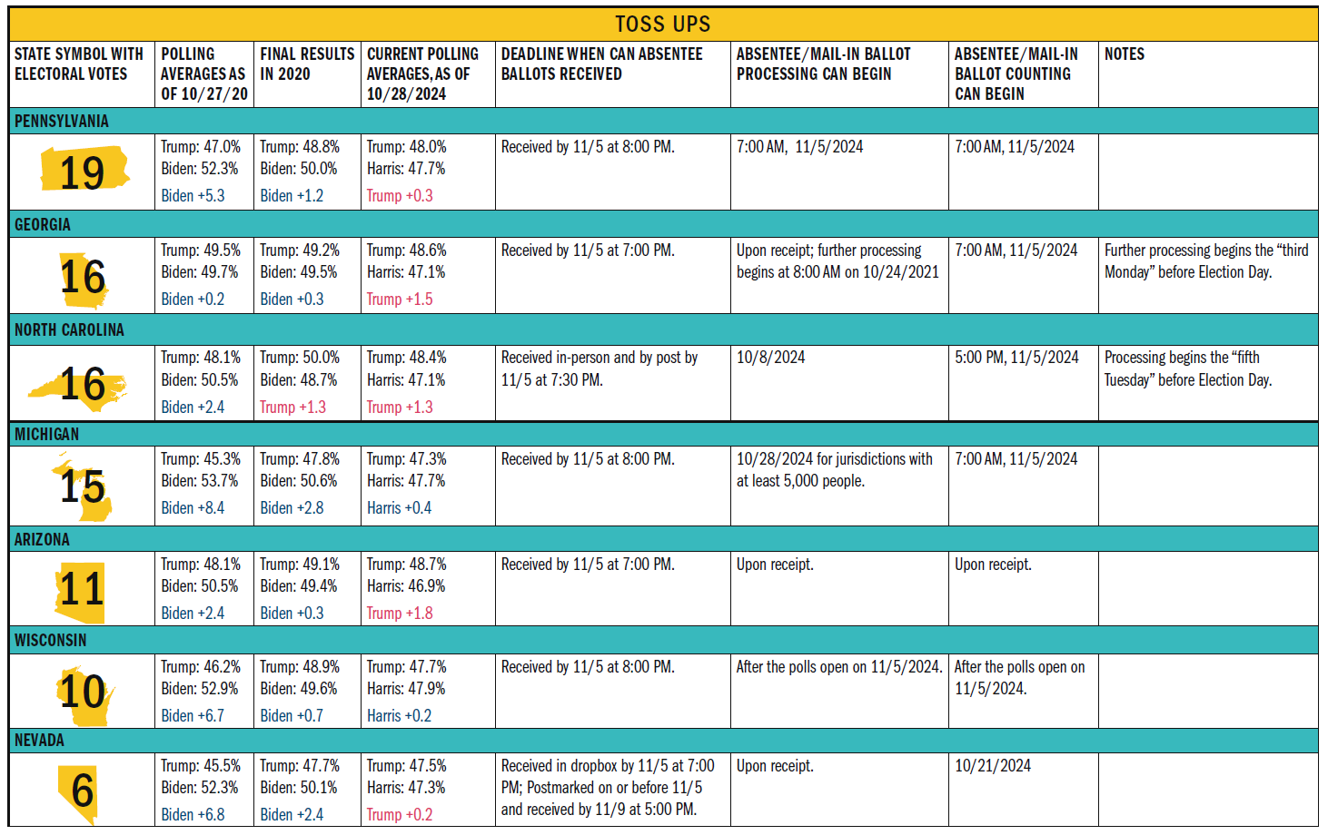 chart1