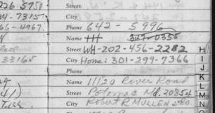 Watergate burglar's address book with E. Howard Hunt's contact