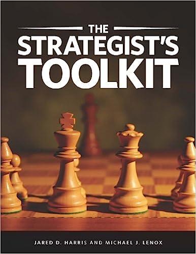 The Strategist's Toolkit